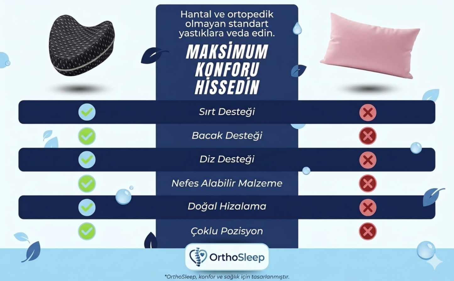 OrthoSleep™ - Ortopedik Visco Bacak Arası Diz Yastığı